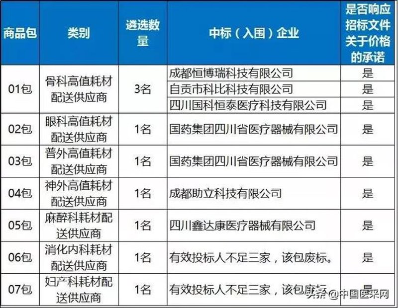 上海商贸公司的商业风向标:新机遇与挑战并存
