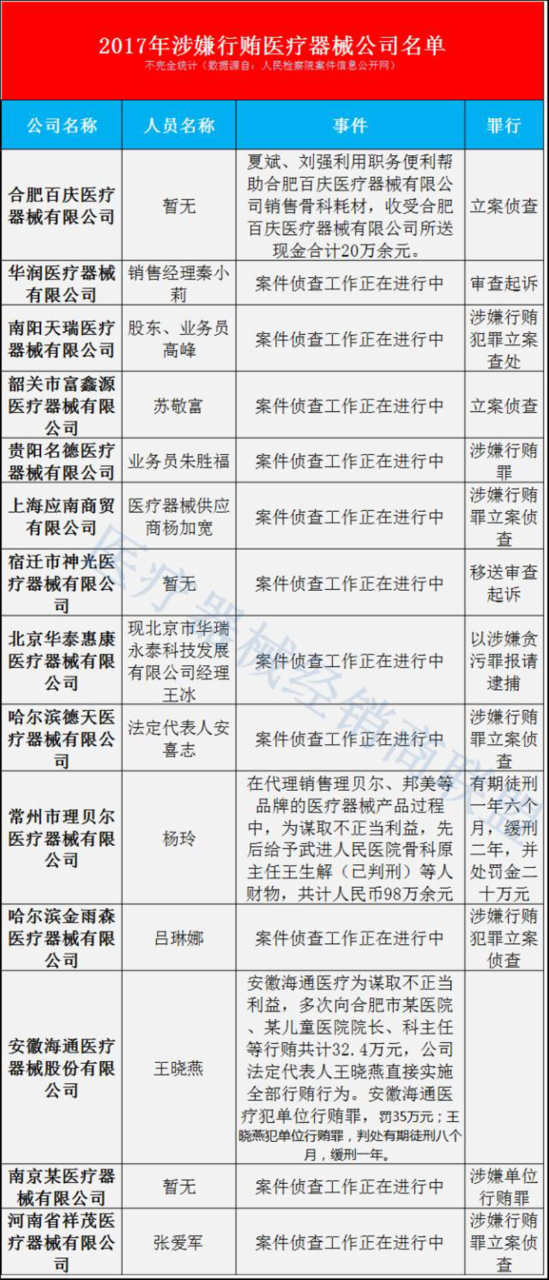 商贸行业新篇章:上海冀鹤商贸引领潮流